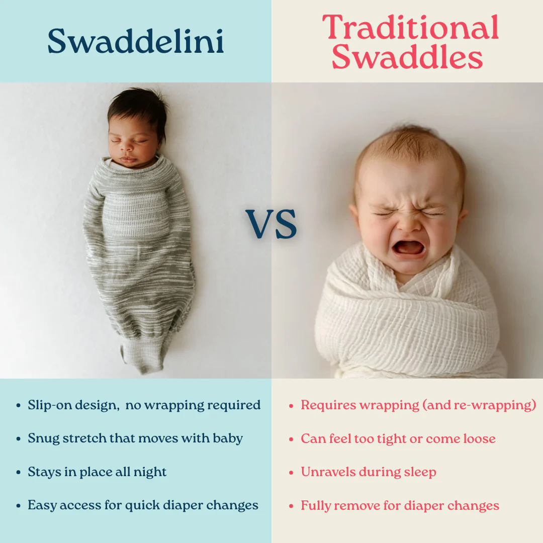 Grey Swaddle Sleep Sack - Image 5